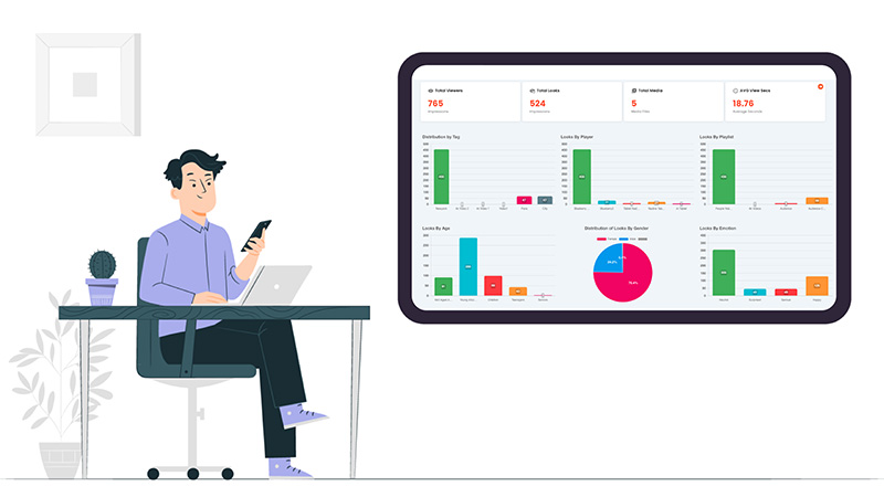 AI Analytics Dashboard overview